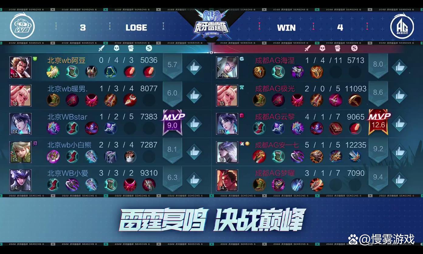 即时盘口选手发挥出色，荣膺最佳MVP的简单介绍