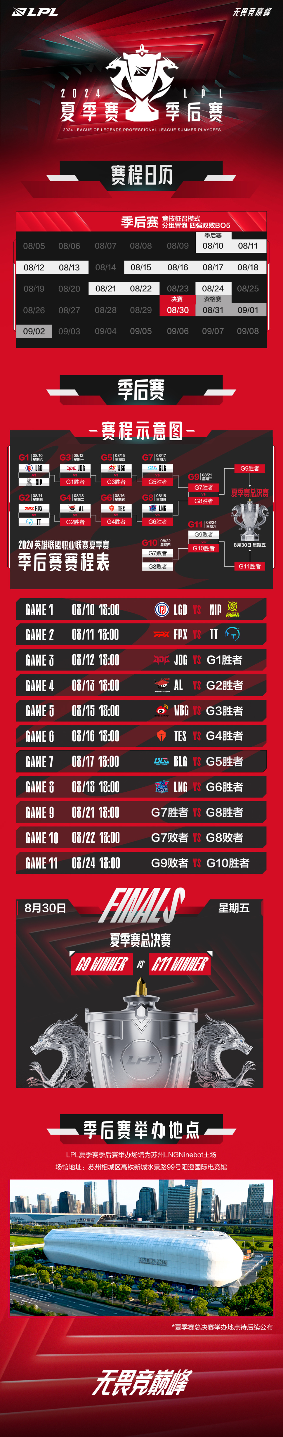 LPL场外新闻不断，话题热度爆表的简单介绍